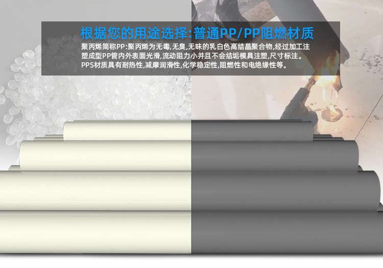 pp風(fēng)管材質(zhì) pp風(fēng)管材質(zhì)