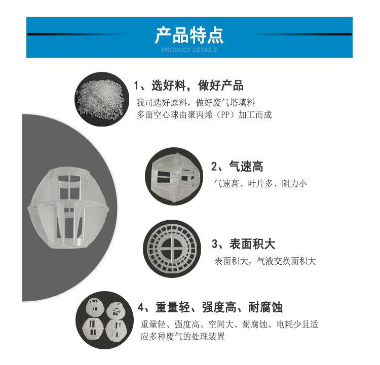 PP多面球特點(diǎn)