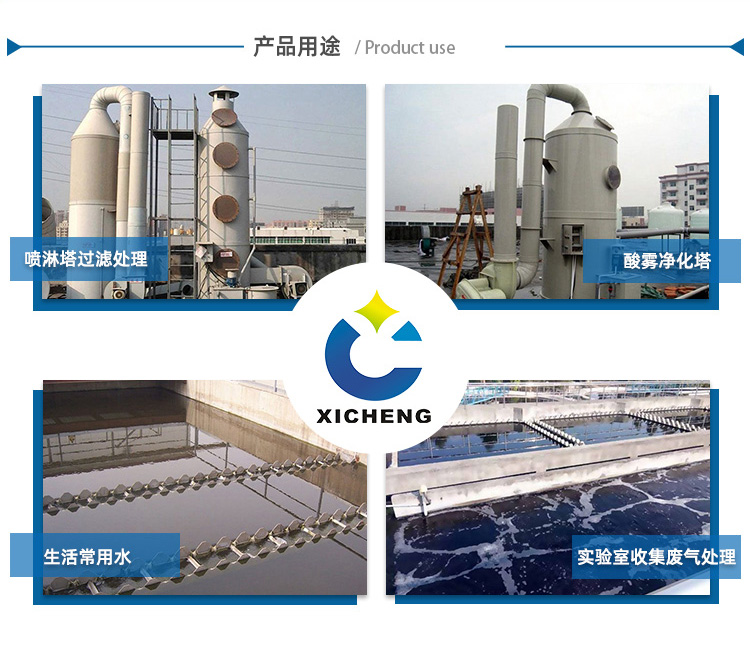 PP拉西環(huán)應用場景